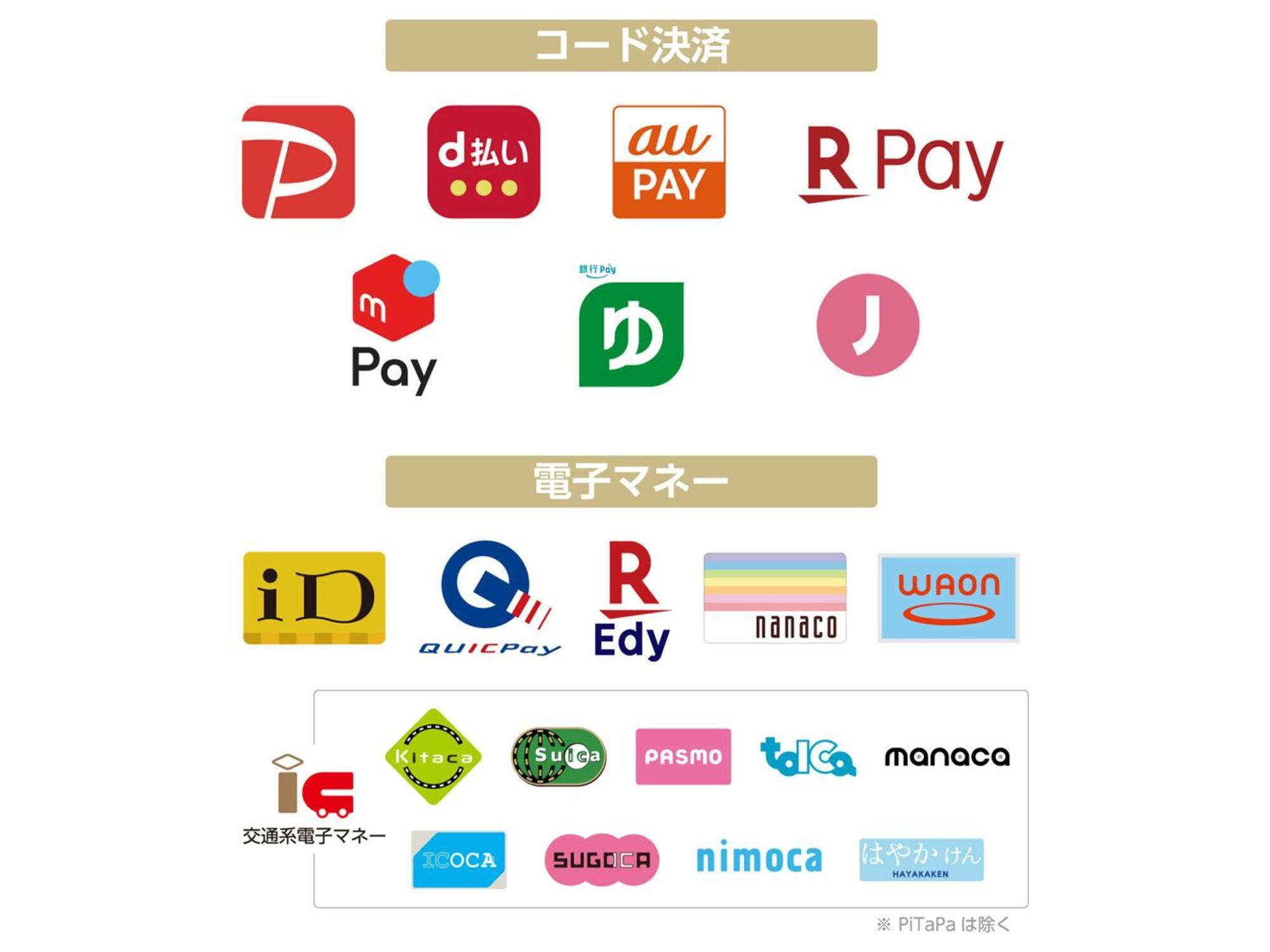 Apa Hotel Kagoshima Tenmonkan Luaran gambar